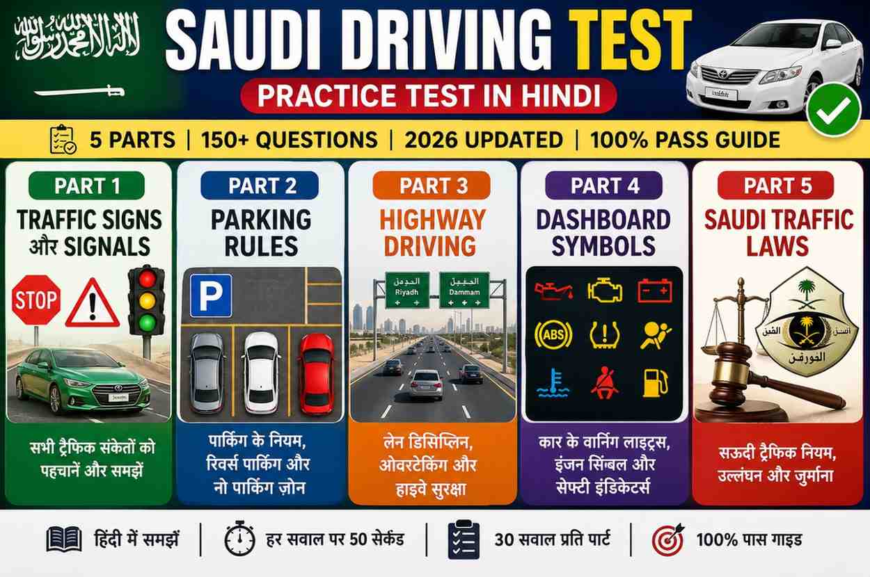 Hindi Driving