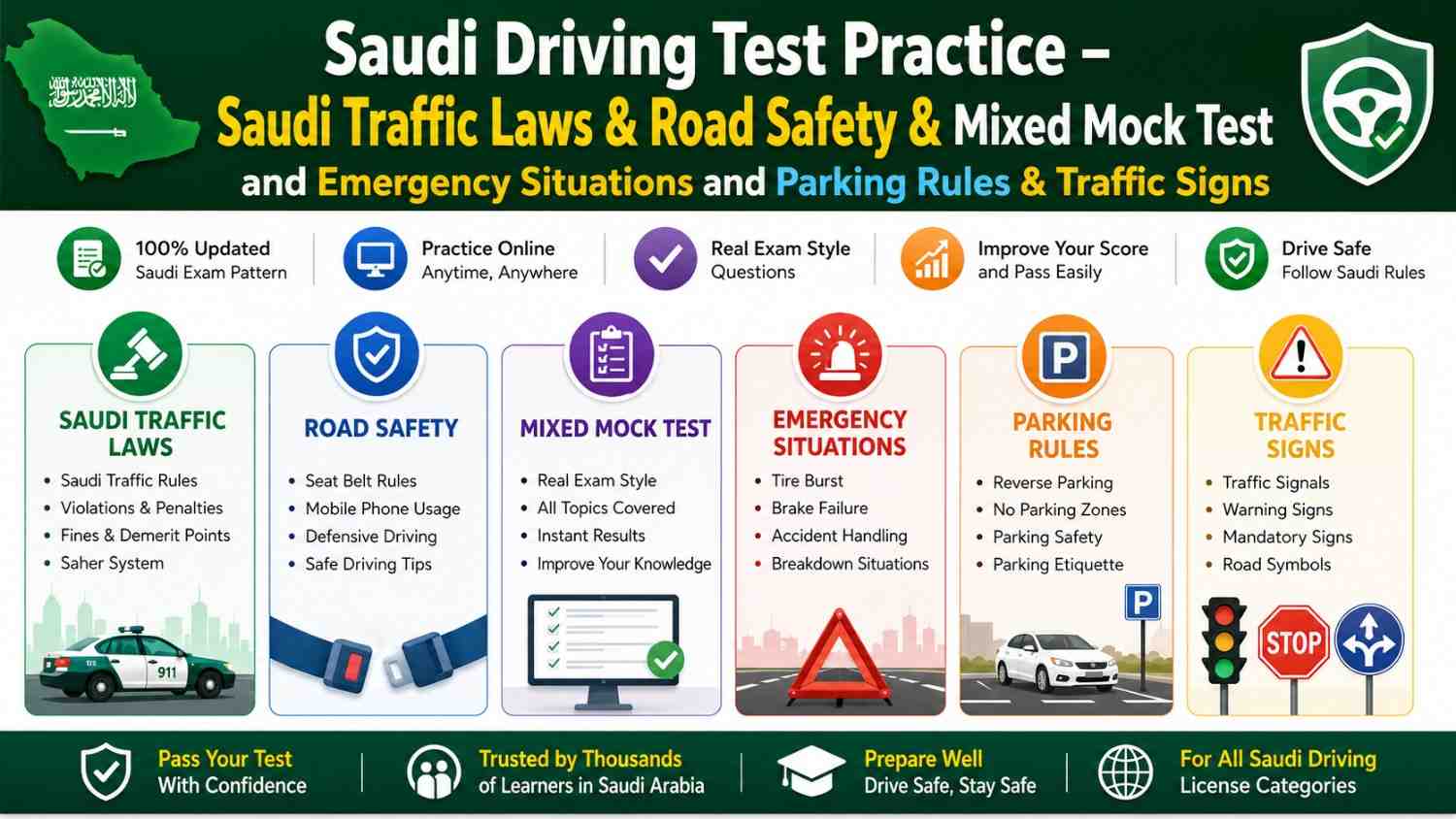 Driving Test